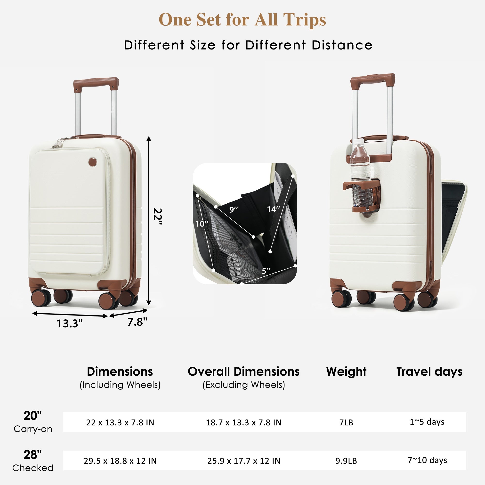 Voyage 4-Piece Luggage Set, ivory and brown — Undefyning Lynes (2 of 6)