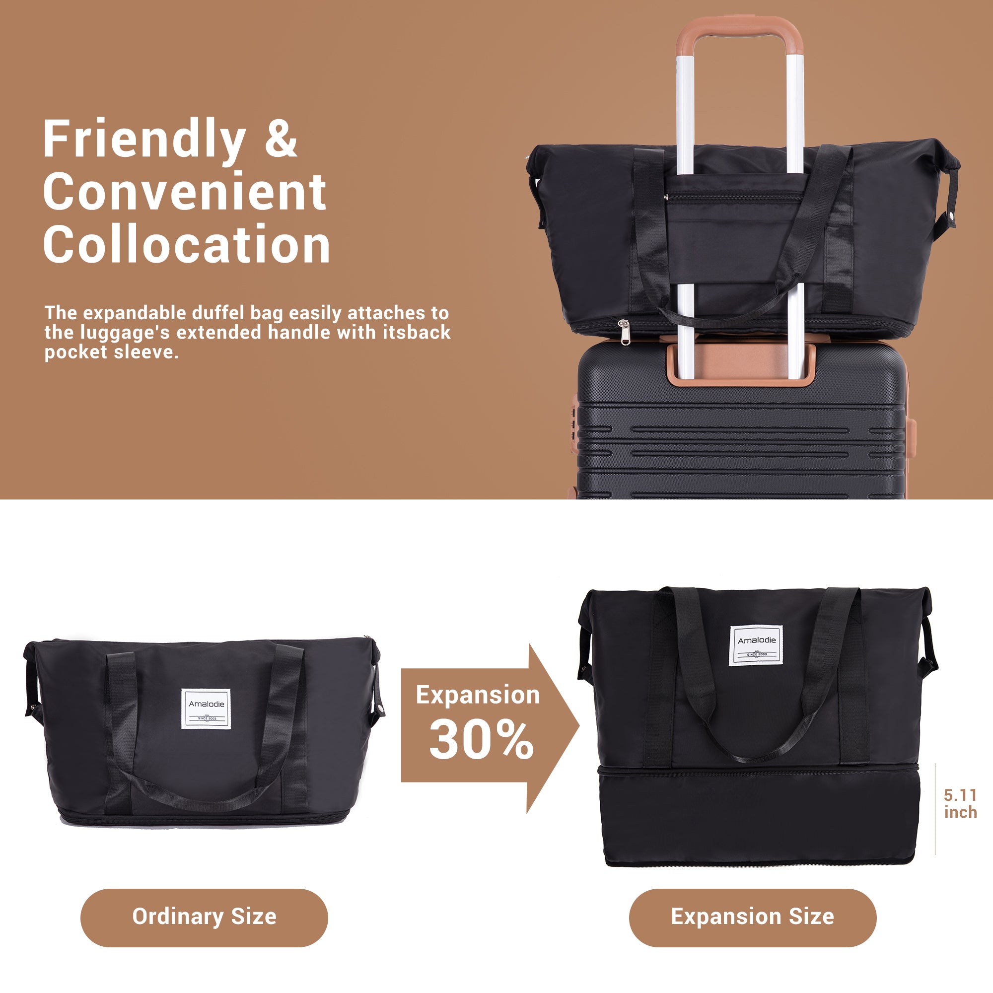 Journey 6-Piece Hard Shell Luggage Set — Undefyning Lynes (3 of 5)