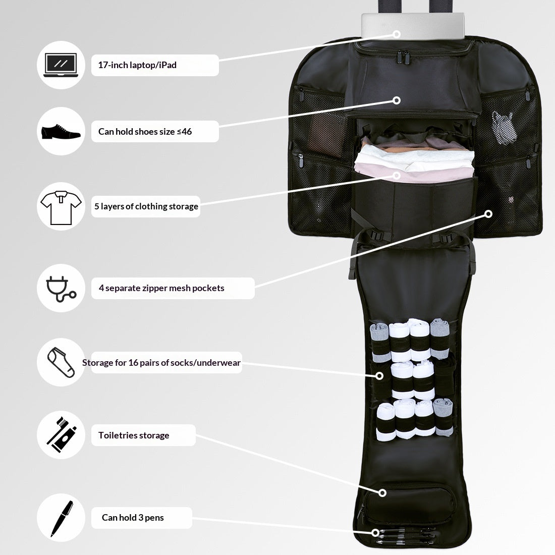 Business Travel Leather Backpack - curved strap detail