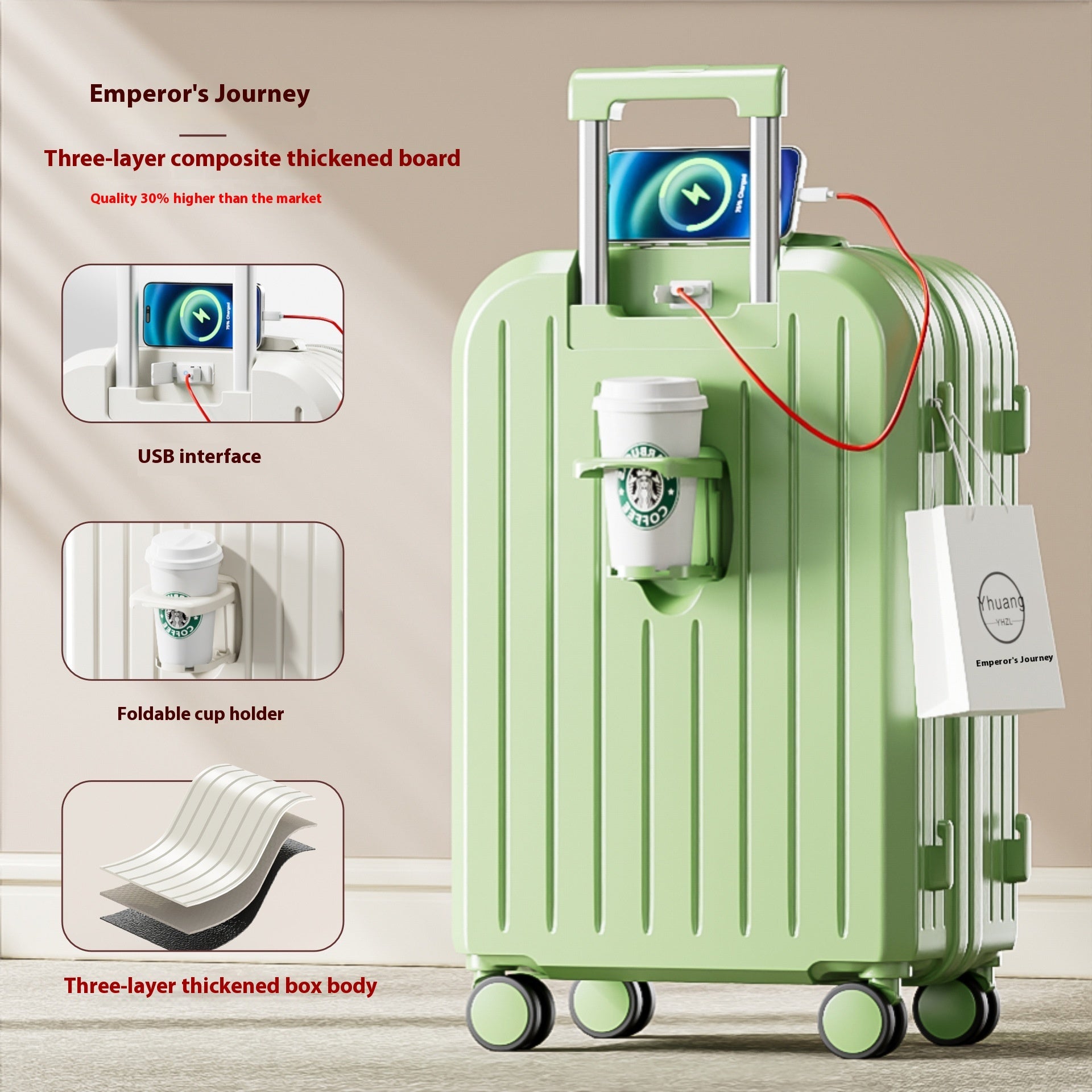 Hardshell Password Luggage Set — Lightweight Spinner Suitcase - Undefyning Lynes